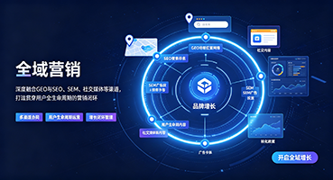 张家口外贸GEO出海
